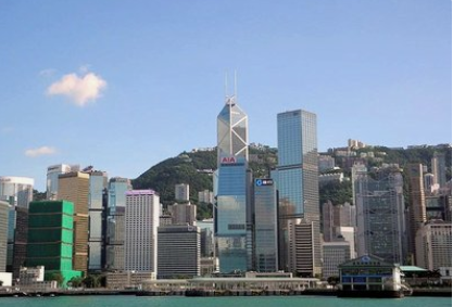 Hong Kong maintains 3rd place in global financial centers index