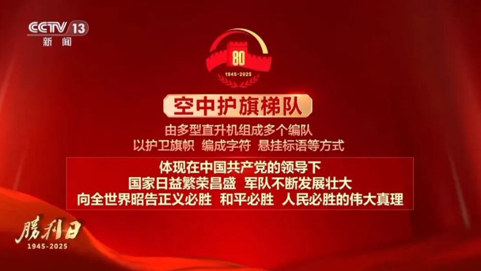 九三阅兵，具体安排来了！