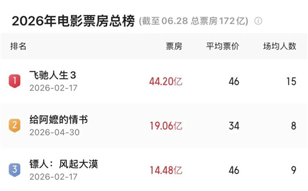 “胃”潮汕而来！跟着《给阿嬷的情书》打卡地道潮汕风味